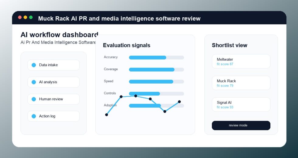 Muck Rack Review 2026: AI PR and Media Intelligence Software