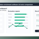 AI product data enrichment software AI tools comparison