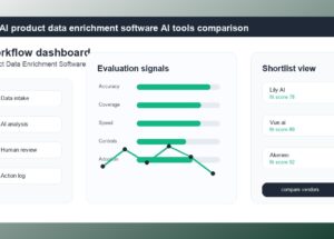 Lily AI vs Vue.ai vs Akeneo: Which Fits Best?