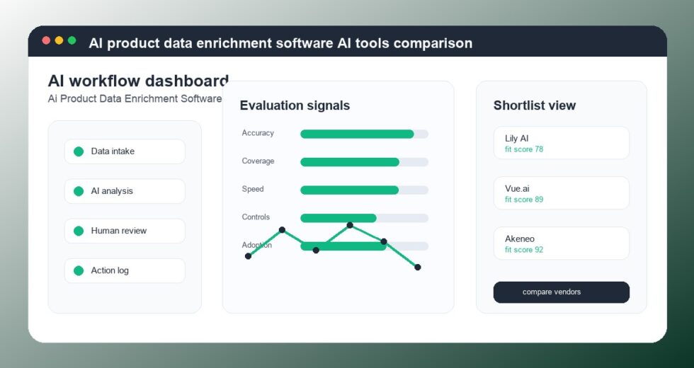 Best AI Product Data Enrichment Software Tools 2026