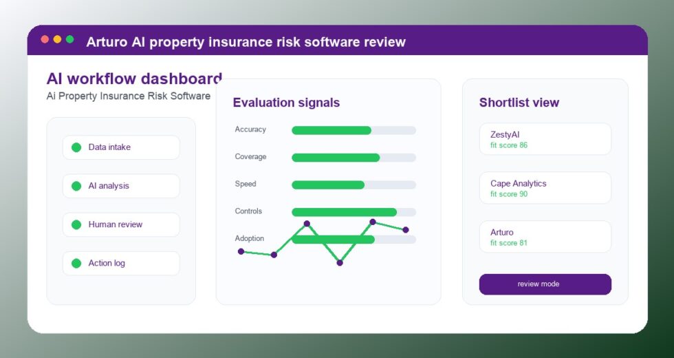 Arturo Review 2026: AI Property Insurance Risk Software