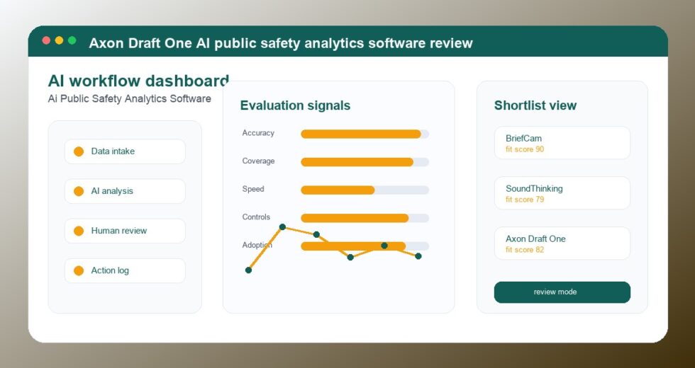 Axon Draft One Review 2026: AI Public Safety Analytics Software