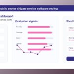 Citibot Review 2026: AI Public Sector Citizen Service Software