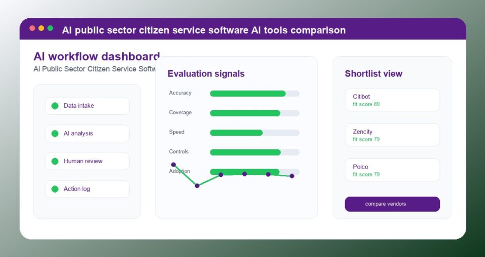 Best AI Public Sector Citizen Service Software Tools 2026