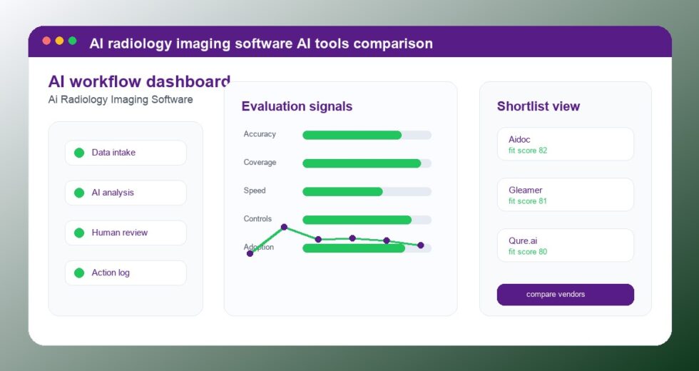 Best AI Radiology Imaging Software Tools 2026