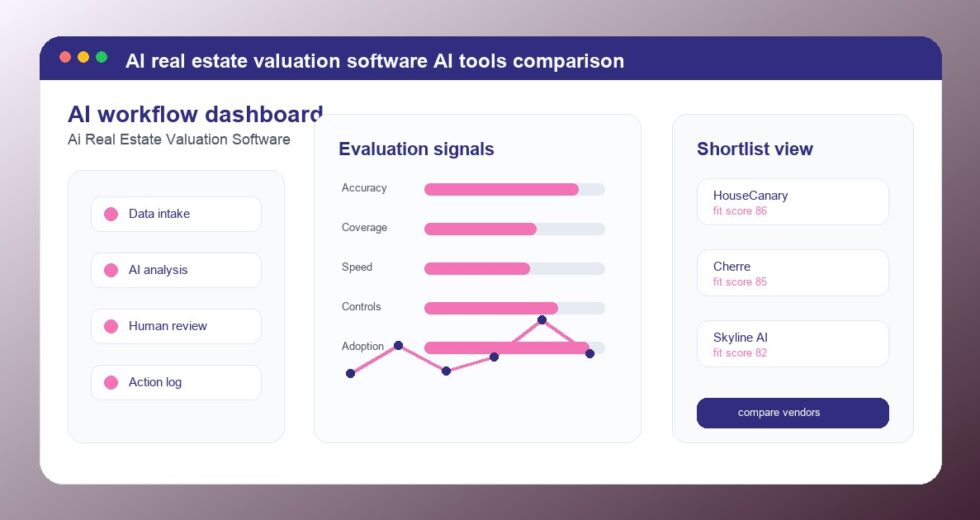 Best AI Real Estate Valuation Software Tools 2026