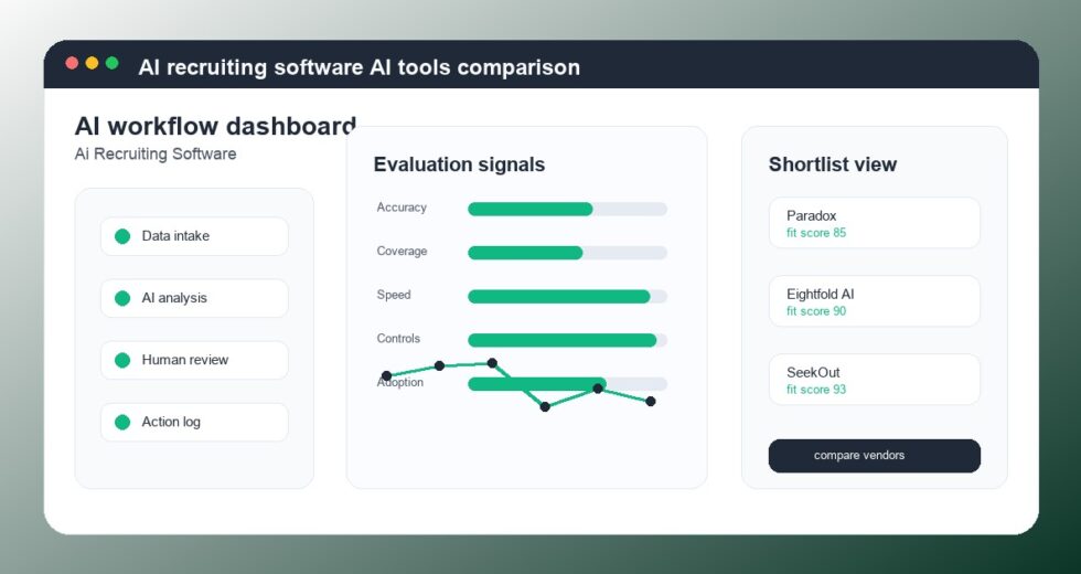 Best AI Recruiting Software Tools 2026