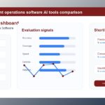 AI restaurant operations software AI tools comparison