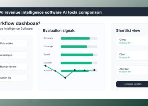 Gong vs Clari vs Attention: Which Fits Best?