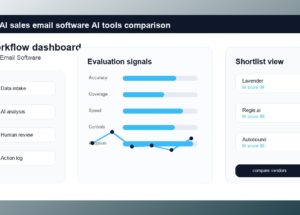 Lavender vs Regie.ai vs Autobound: Which Fits Best?