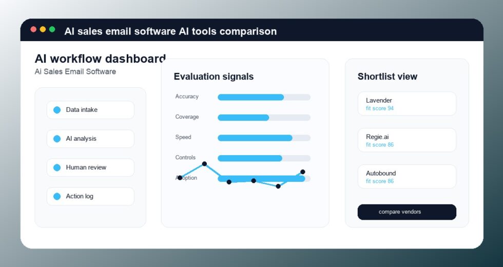 Best AI Sales Email Software Tools 2026