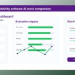 AI search visibility software AI tools comparison