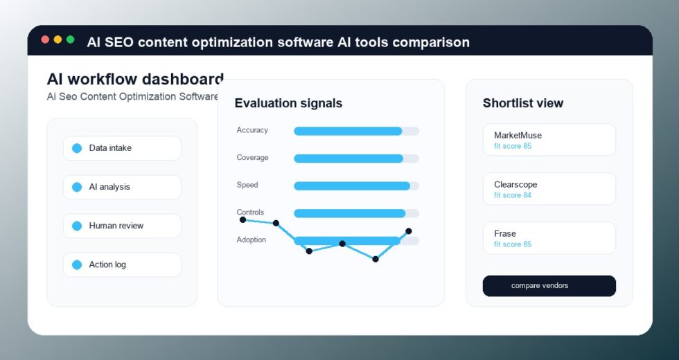 Best AI SEO Content Optimization Software Tools 2026