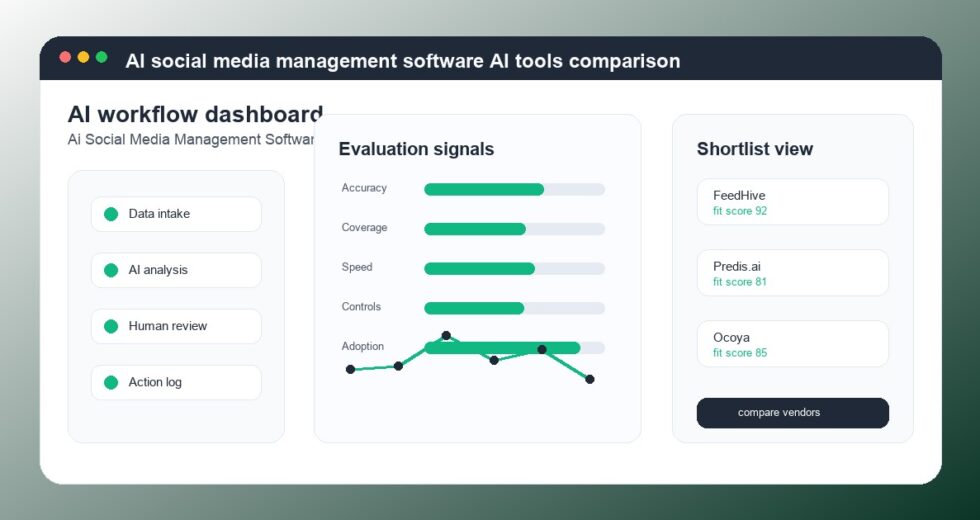 Best AI Social Media Management Software Tools 2026