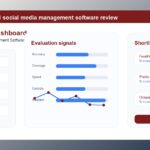 Predis.ai Review 2026: AI Social Media Management Software