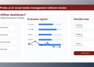 Predis.ai Review 2026: AI Social Media Management Software