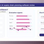 Blue Yonder Review 2026: AI Supply Chain Planning Software