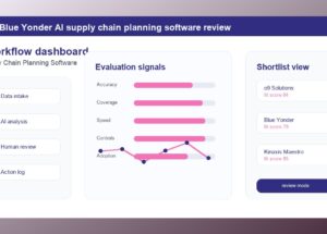Blue Yonder Review 2026: AI Supply Chain Planning Software