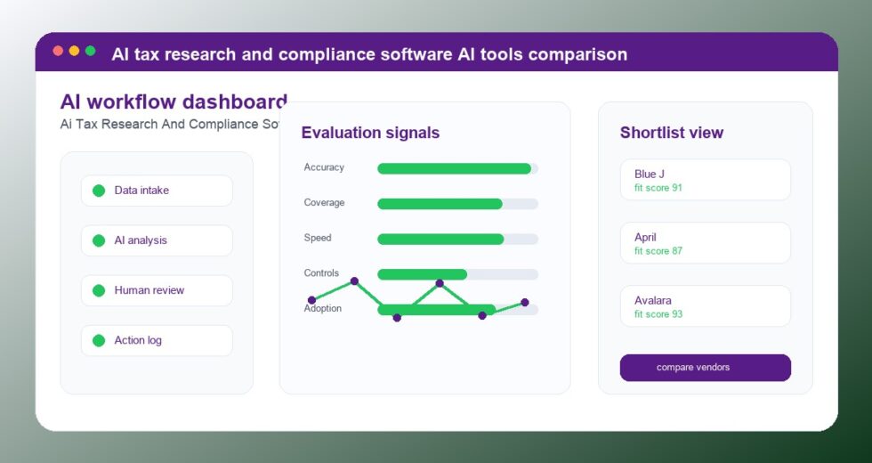 Best AI Tax Research and Compliance Software Tools 2026