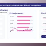 AI translation and localization software AI tools comparison
