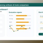 AI travel planning software AI tools comparison