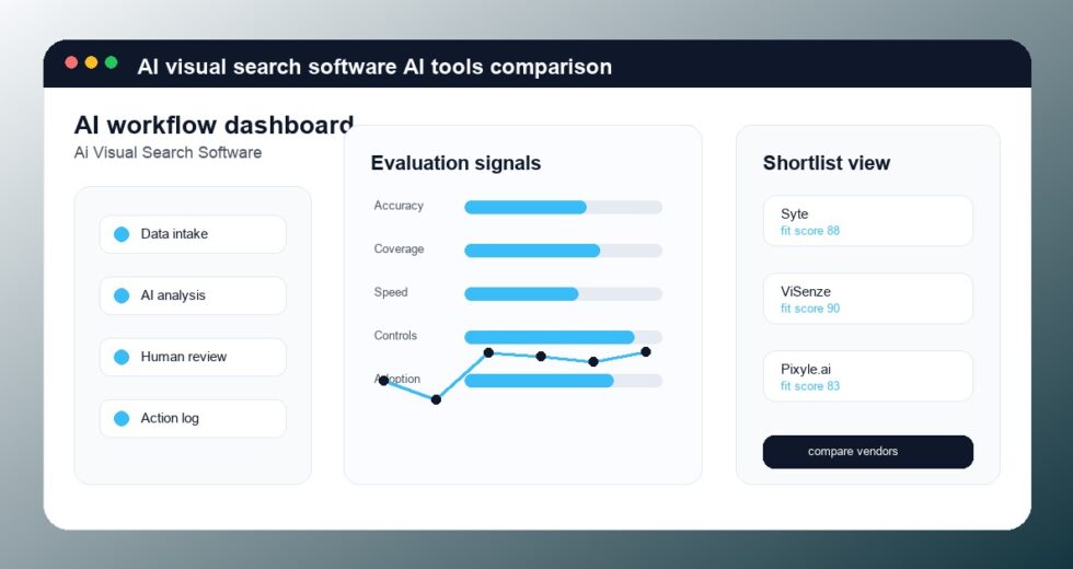 Best AI Visual Search Software Tools 2026