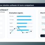 AI warehouse robotics software AI tools comparison