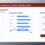 Covariant Review 2026: AI Warehouse Robotics Software