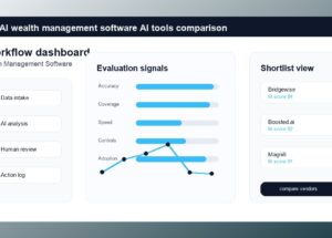 Bridgewise vs Boosted.ai vs Magnifi: Which Fits Best?