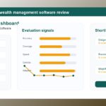 Magnifi Review 2026: AI Wealth Management Software