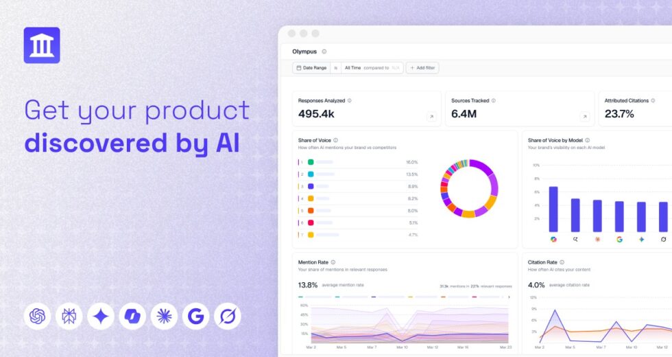 AthenaHQ Review 2026: Features, Pricing, Use Cases, Pros and Cons