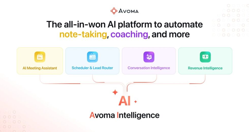 Avoma Review 2026: AI Meeting Notes Software