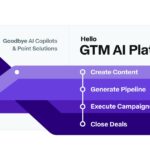 Copy.ai official product visual