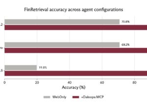 How to Use Daloopa for Model-Ready Data Extraction: 2026 Review and Workflow Guide