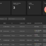 Doxel official product visual