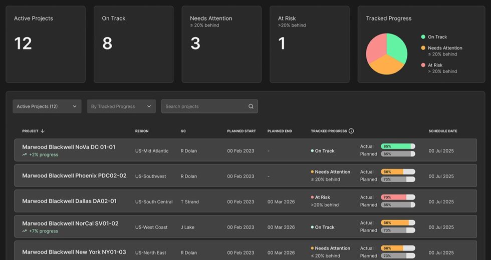 Doxel Review 2026: AI Construction Progress Software
