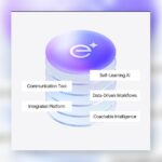 EliseAI realistic related image for AI software review