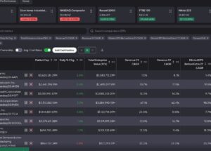 How to Use Fiscal.ai for Financial Statements and Market Data Analysis: 2026 Review and Workflow Guide