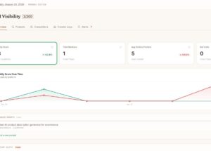 Frase Review 2026: AI SEO Content Optimization Software