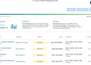 Globality Review 2026: AI Procurement Software