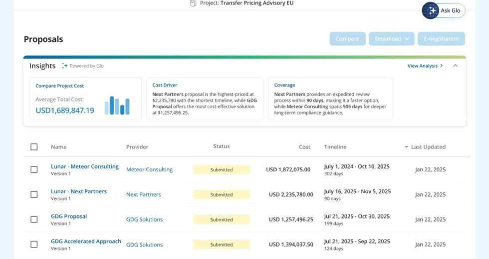 Globality Review 2026: AI Procurement Software