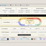 Moveworks official product visual