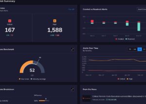 Orca Security Review 2026: AI Cloud Security Software