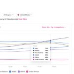 Otterly.AI official product visual for AI software review