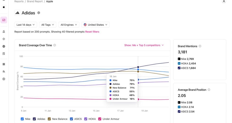 Otterly.AI Review 2026: Features, Pricing, Use Cases, Pros and Cons