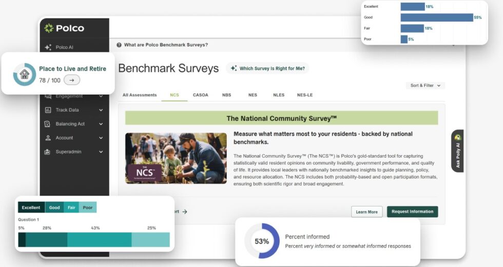 Polco Review 2026: AI Public Sector Citizen Service Software