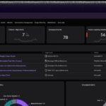 SentinelOne Purple AI official product visual