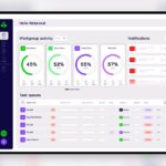 Sprout.ai official product visual