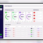 Sprout.ai official visual for AI software review