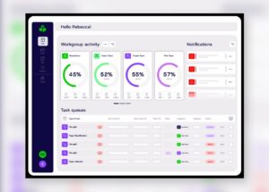 Sprout.ai Review 2026: Features, Pricing, Use Cases, Pros and Cons